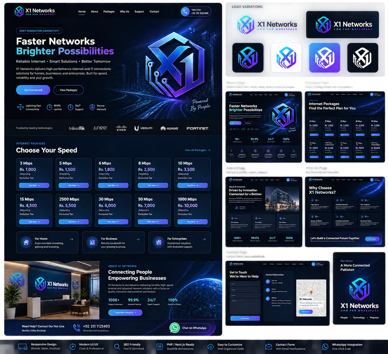 X1 Networks brand workspace